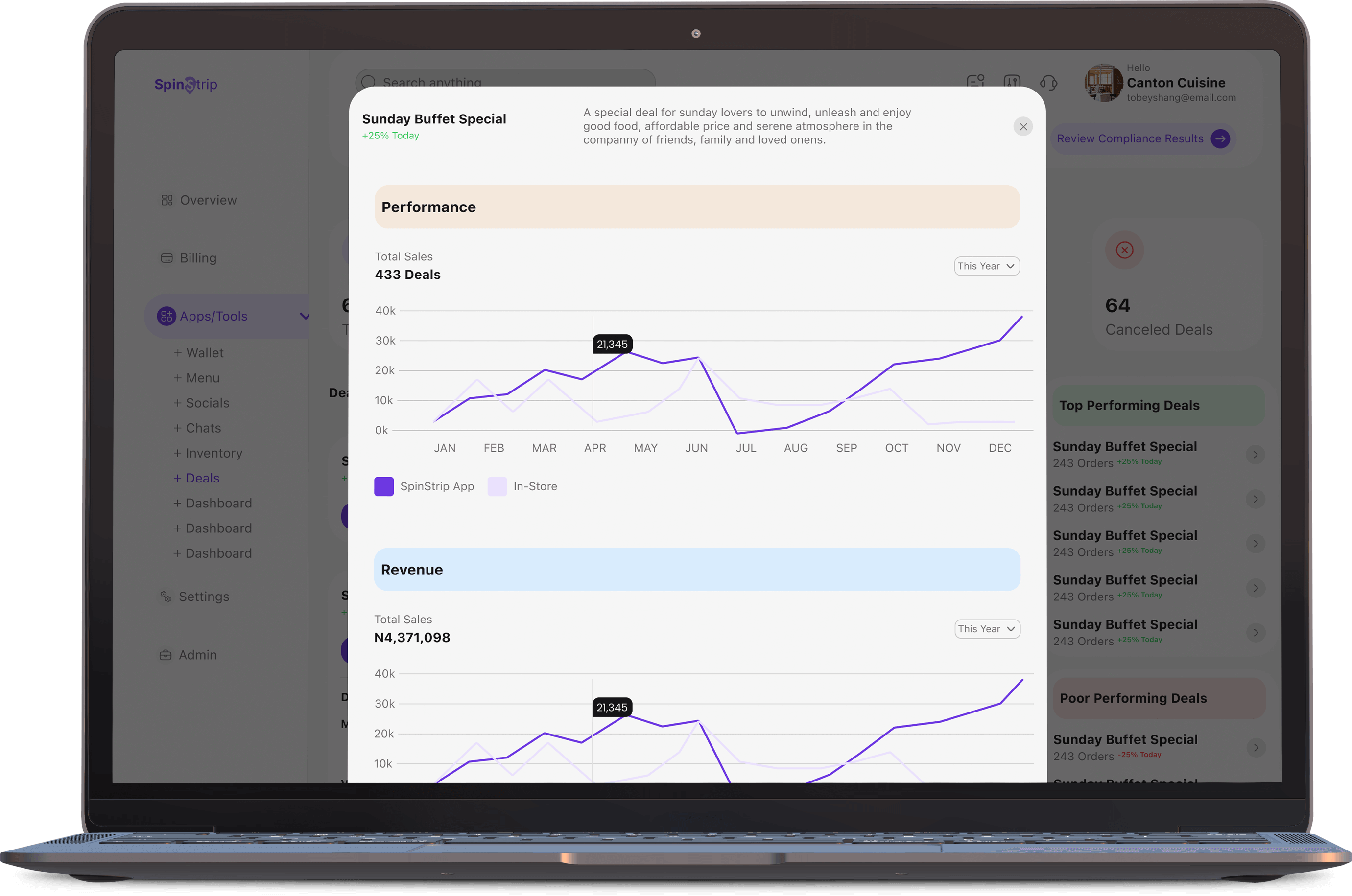 Dashboard screen 2